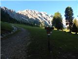 Passo di Costalunga / Karerpass - Cima Latemar / Latemarspitze